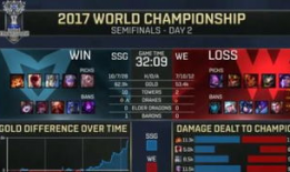 lol直播比赛视频直播,Lol直播比赛精彩瞬间回顾